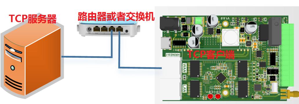 服务器与客户端区别是什么