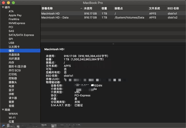 mac配置_Mac