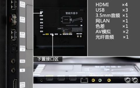 三星2路服务器接口具体是指什么？