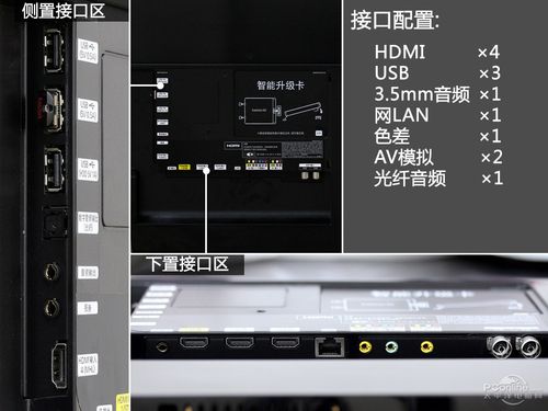 三星2路服务器接口是什么