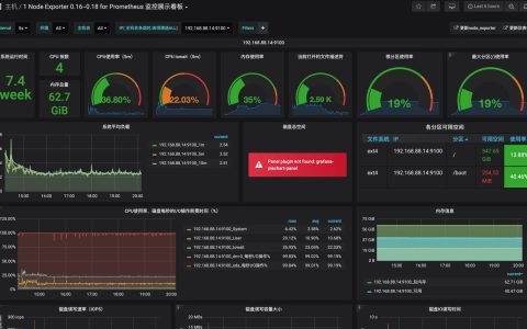 如何进行有效的MySQL性能测试？