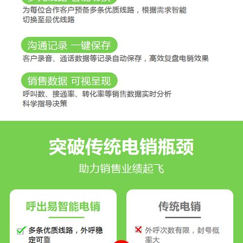 美容类 营销型网站_语音通话封禁规则