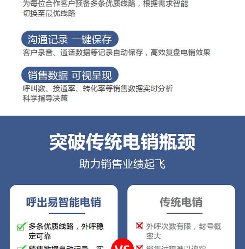 美容类 营销型网站_语音通话封禁规则