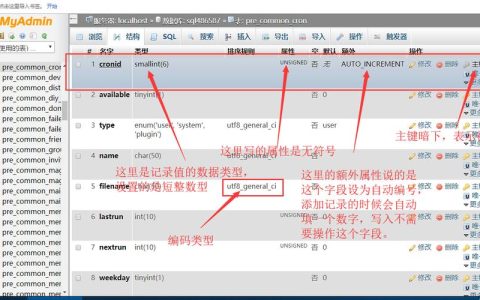 如何在MySQL中正确选择参照字段？
