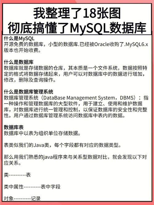 mysql百科_查看企业百科