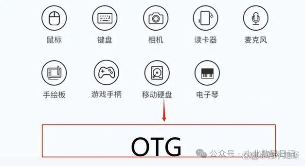ios虚拟u盘在哪里打开