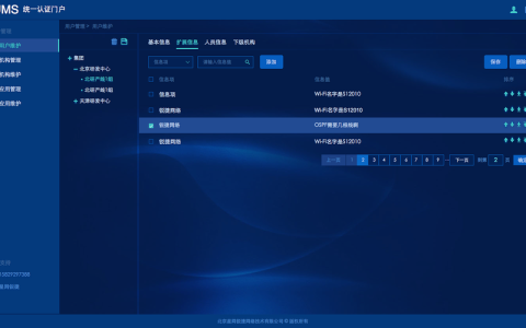 如何优化门户网站后台管理以提升用户体验？