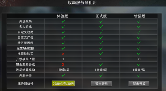 诺克赛恩服务器什么时候开