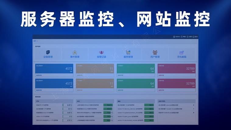 服务器怎样配置oa系统_优化顾问 OA