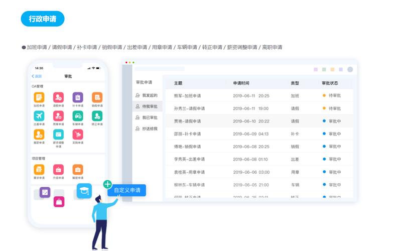 服务器怎样配置oa系统_优化顾问 OA