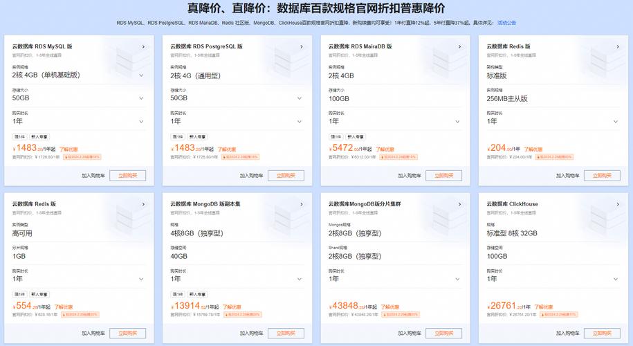 MongoDB云数据库价格_服务价格