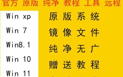 如何安全地下载GHO系统文件？