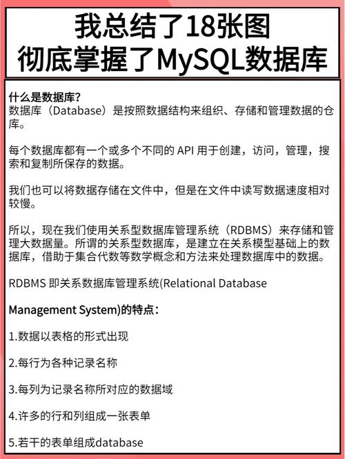 mysql所有数据库名_列举所有角色名