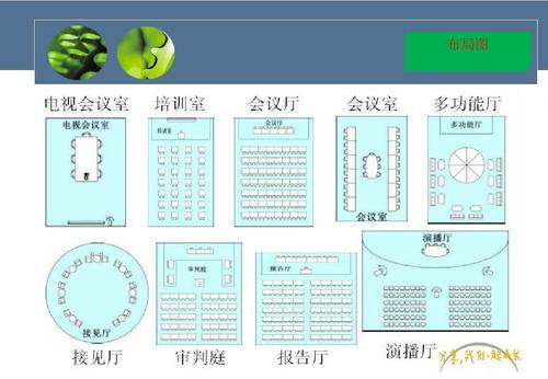 幕布申请_会议多种屏幕布局