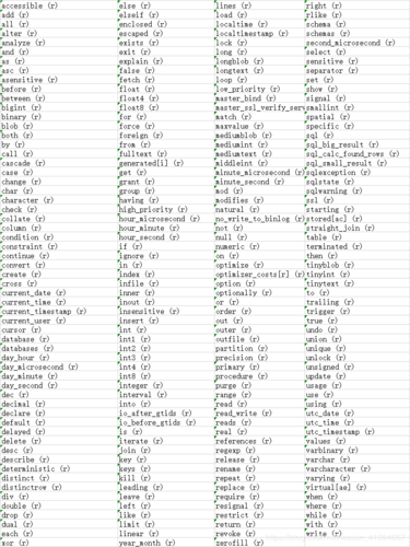 mysql数据库求和关键字_数据库关键字