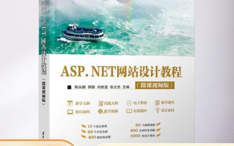 如何利用模板视频教程快速搭建专业网站？