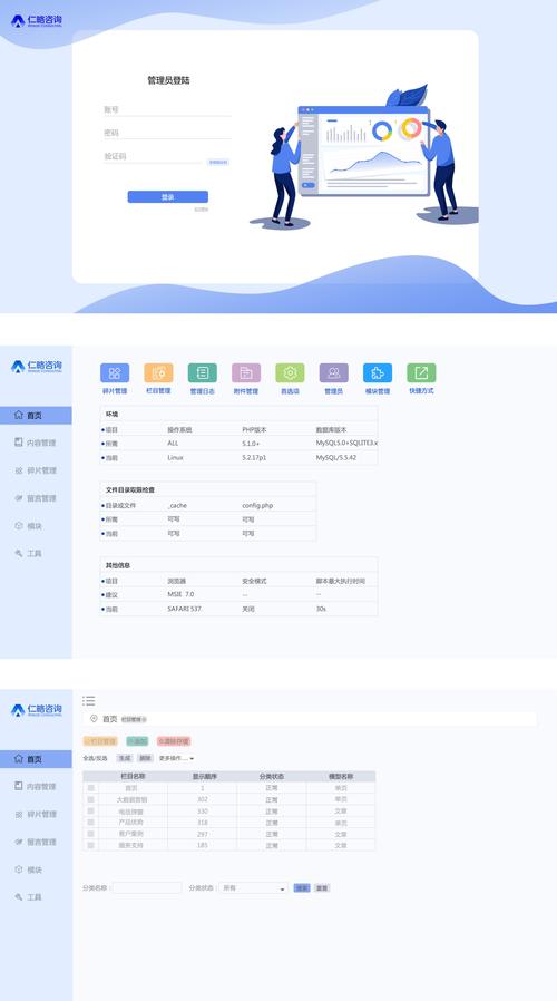 分页后台实现_如何实现业务用户后台登录