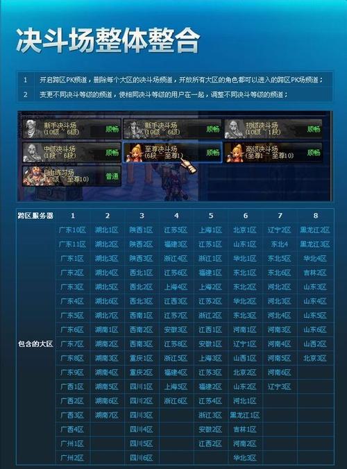 跨五跨六服务器是什么意思