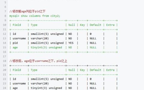 如何正确修改MySQL数据库中的表名字？