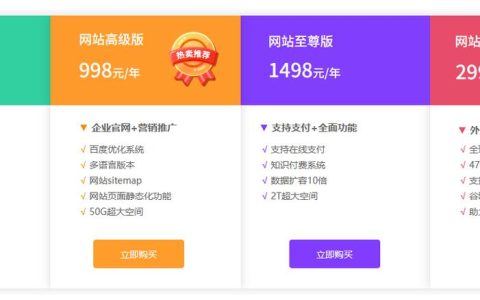 模板网站是否对SEO效果有负面影响？