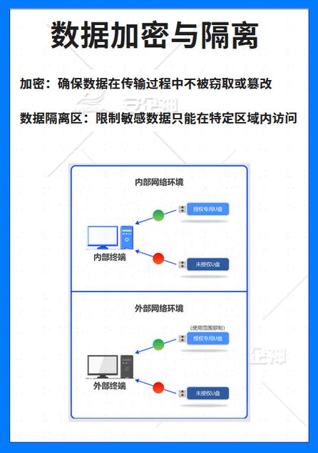 怎么复制被保护文件在哪里