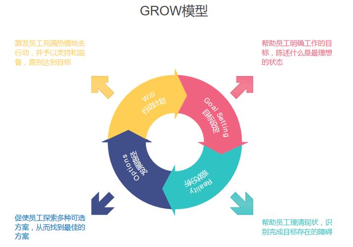 模型管理_模型管理