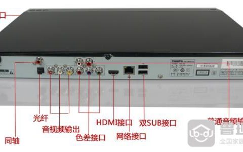 安装DVD后如何找到并访问内容？