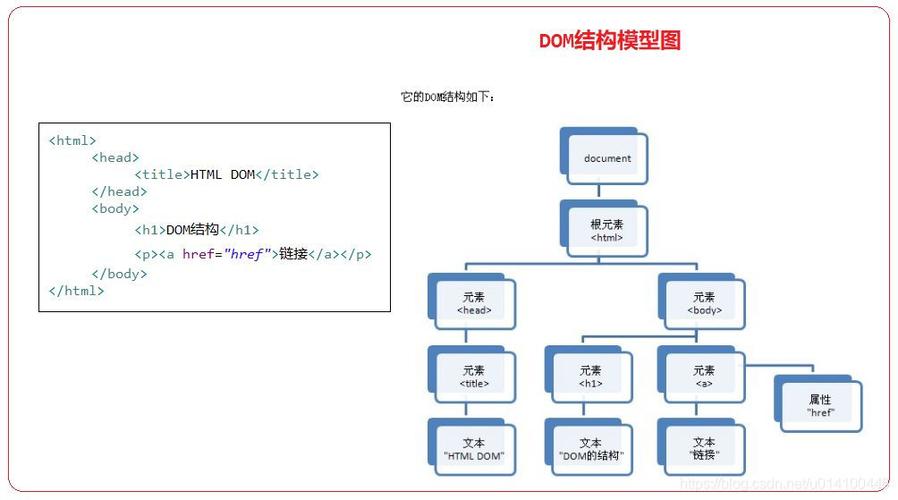 market域名_云审计服务支持的APIG操作列表