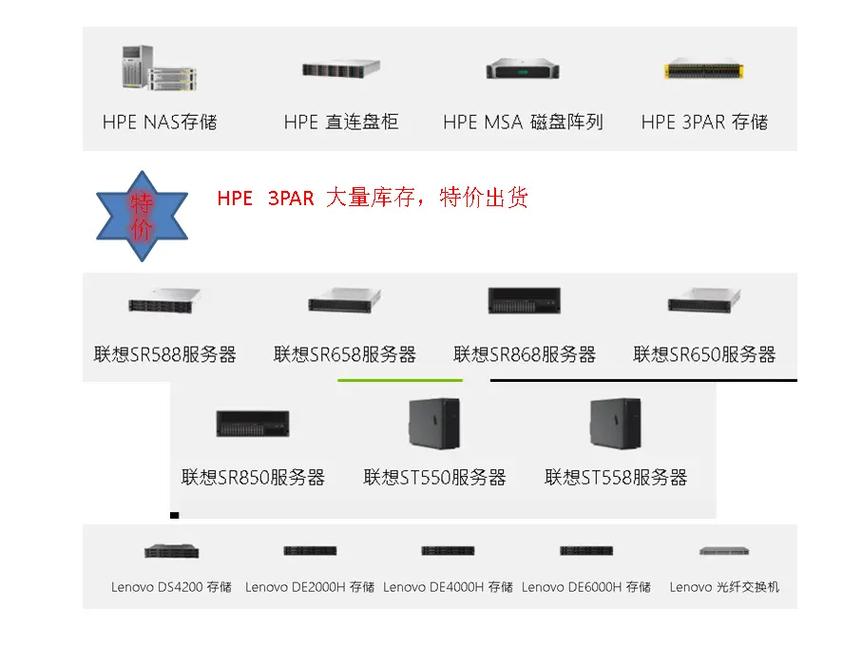 交换机服务器采购网址是什么