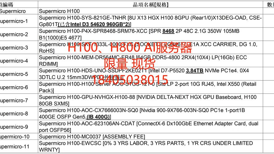 h800 gpu服务器能用来做什么