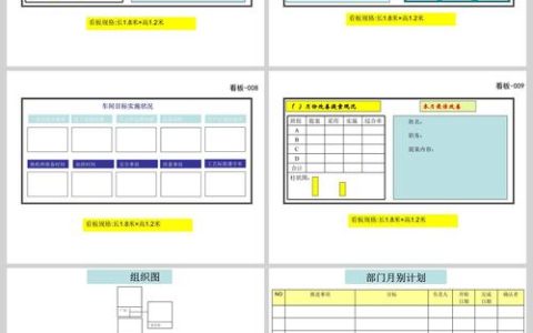 模板管理，如何高效组织和利用资源？