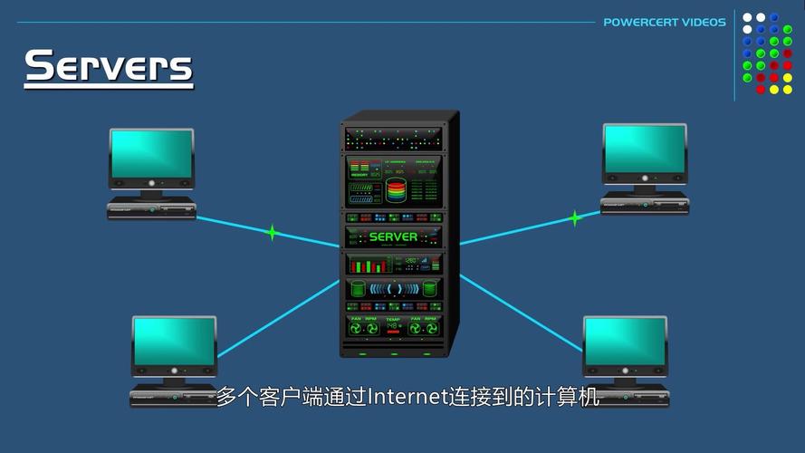 普通pc和服务器有什么区别