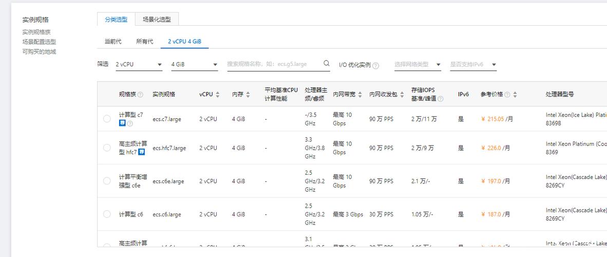 服务器就是云虚拟主机_SAP S/4HANA服务器配置
