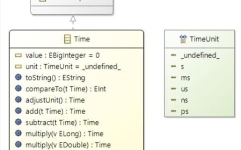 如何正确发音Model在Time Model中？
