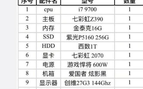 虎牙平台，究竟哪些服务器荣登前十名宝座？