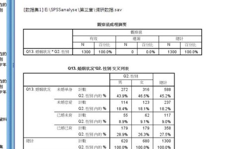 根据您提供的链接内容，生成疑问句标题可以是，，如何在MySQL中使用交叉连接来获取数据的笛卡尔积？，这个问题直接关联到了文章介绍的主要内容，即通过MySQL的CROSS JOIN操作来得到两个表的笛卡尔积。标题以问句形式提出，能够吸引想要了解该操作及其结果的用户点击阅读。