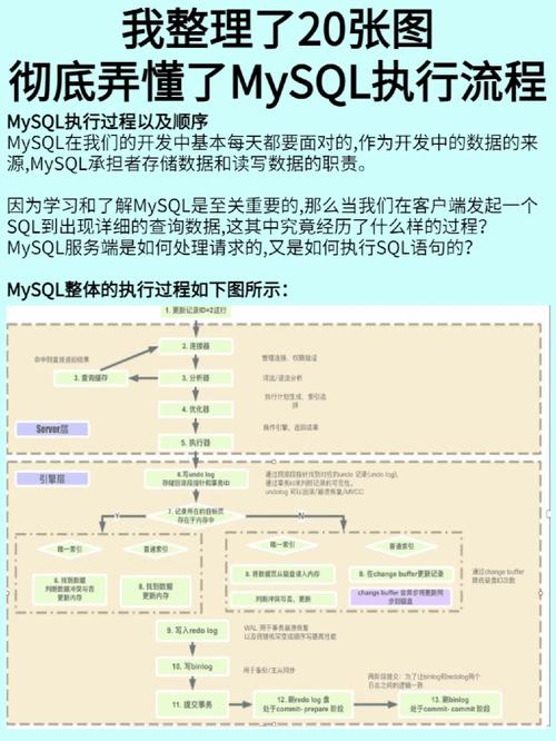 mysql程序_MySQL到MySQL
