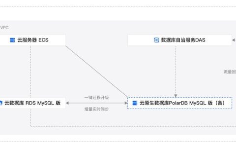 如何利用mysqldump工具有效迁移RDS for MySQL数据库？
