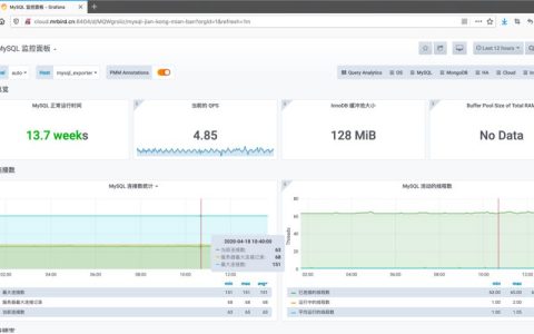 如何有效创建并运用MySQL数据库监控软件？