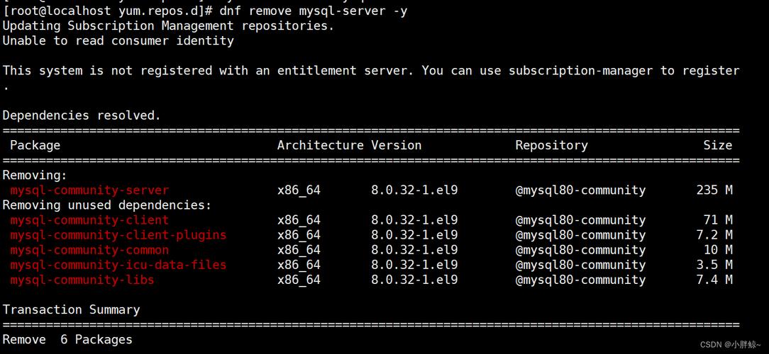 mysql数据库部署_部署MySQL