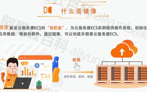 服务器镜像的作用是什么？