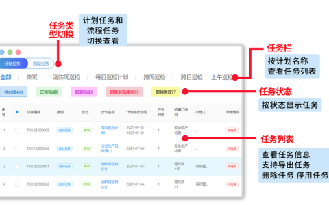 如何找到并管理我的系统计划任务？