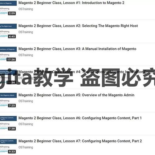 magento介绍_快速入门