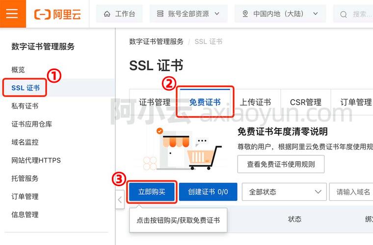 买卖域名哪个网站好_申请SSL证书时应该使用哪个域名？