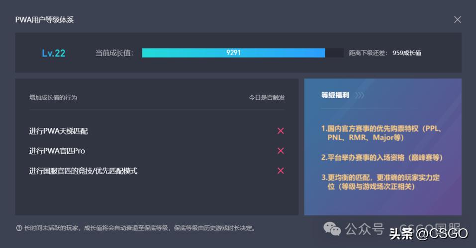major的比赛用的什么平台服务器