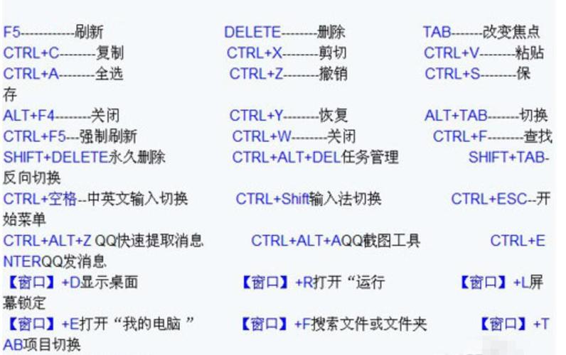 ibm服务器切屏快捷键是什么