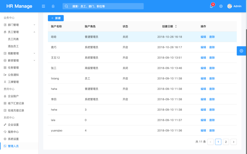 mapreduce.jobhistory.admin.acl_