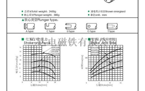 mrs30m规格书 指的是什么产品或设备的技术参数？
