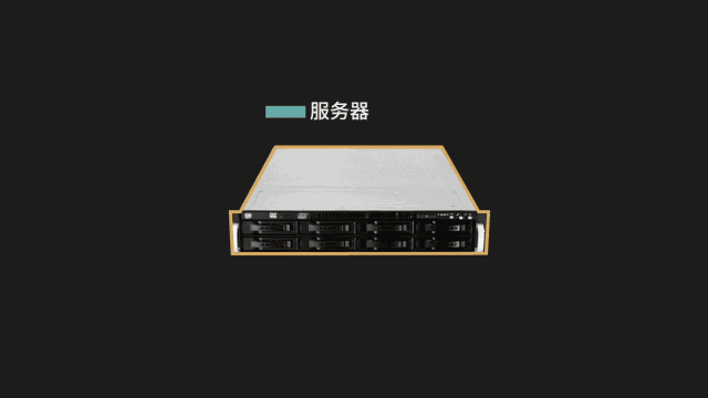 请问什么是手机网络服务器