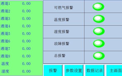 如何有效进行模拟Web服务器的告警模拟测试?